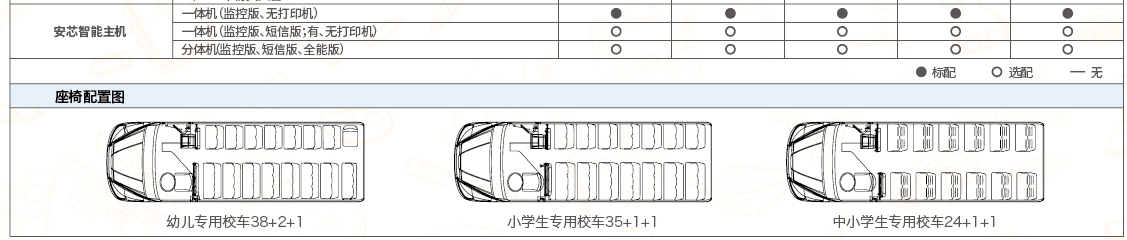 宇通中小学生幼儿专用校车ZK6739DX