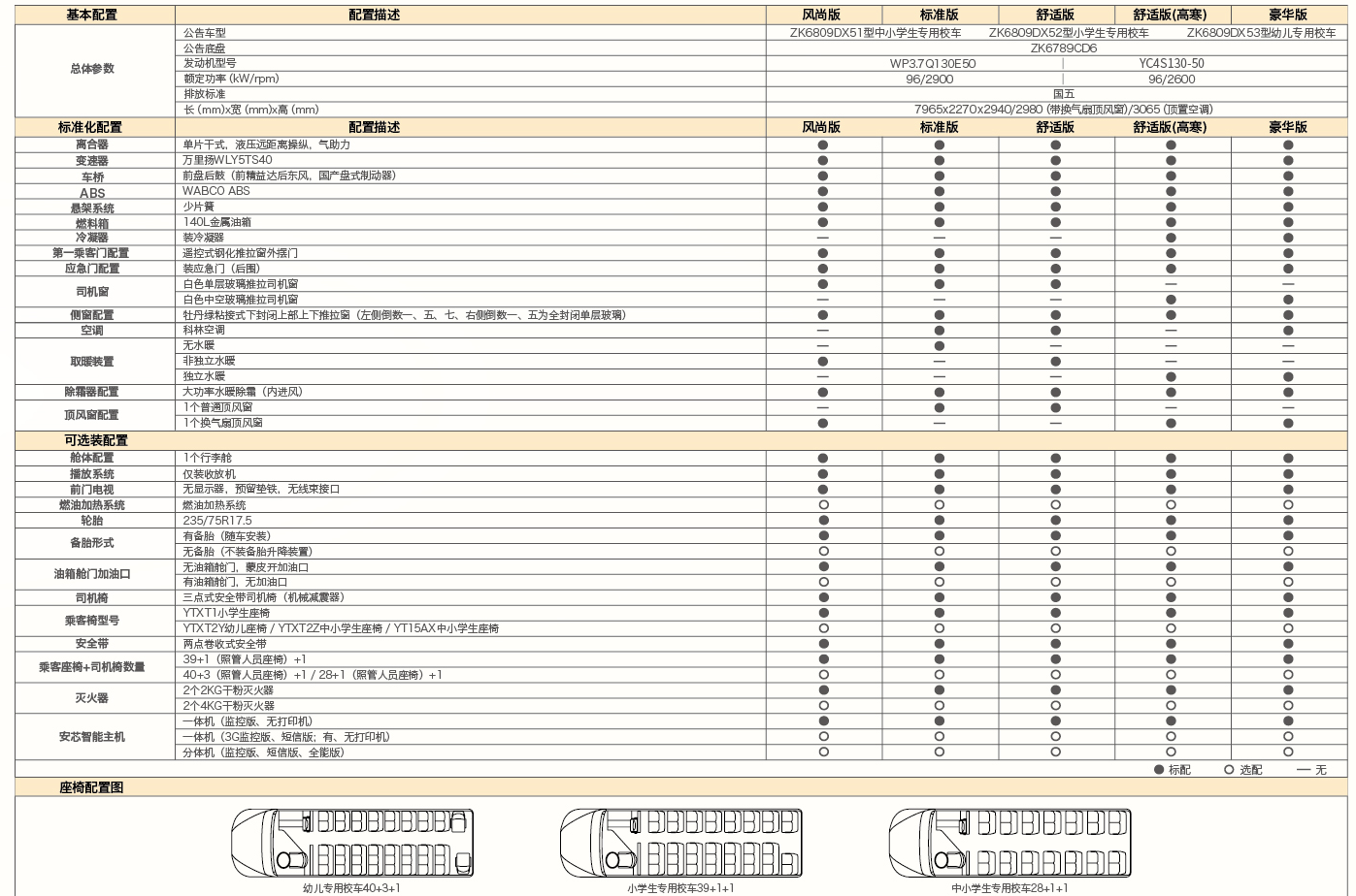 宇通欧美风格8米校车ZK6809DX